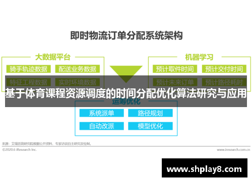 基于体育课程资源调度的时间分配优化算法研究与应用